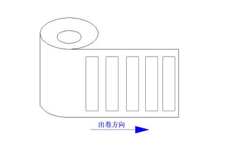 RD1090 RFID smart multifunctional label